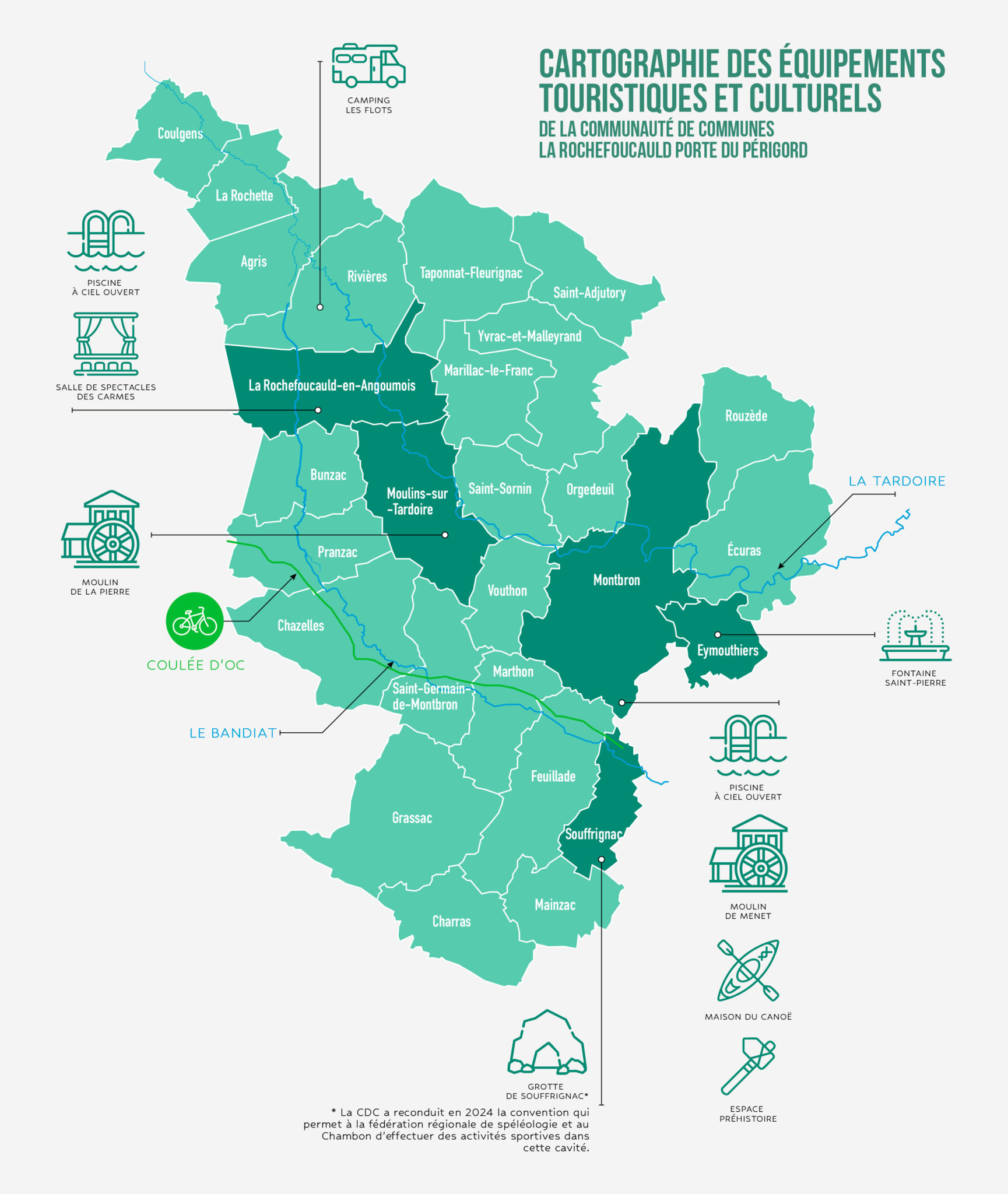Organigramme La Rochefoucauld Porte du Périgord